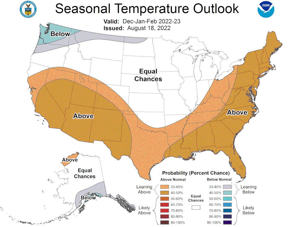 La Niña likely means above average temperatures expected this upcoming winter in Virginia.