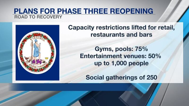 Facial coverings will still be required in all public indoor spaces and on public...