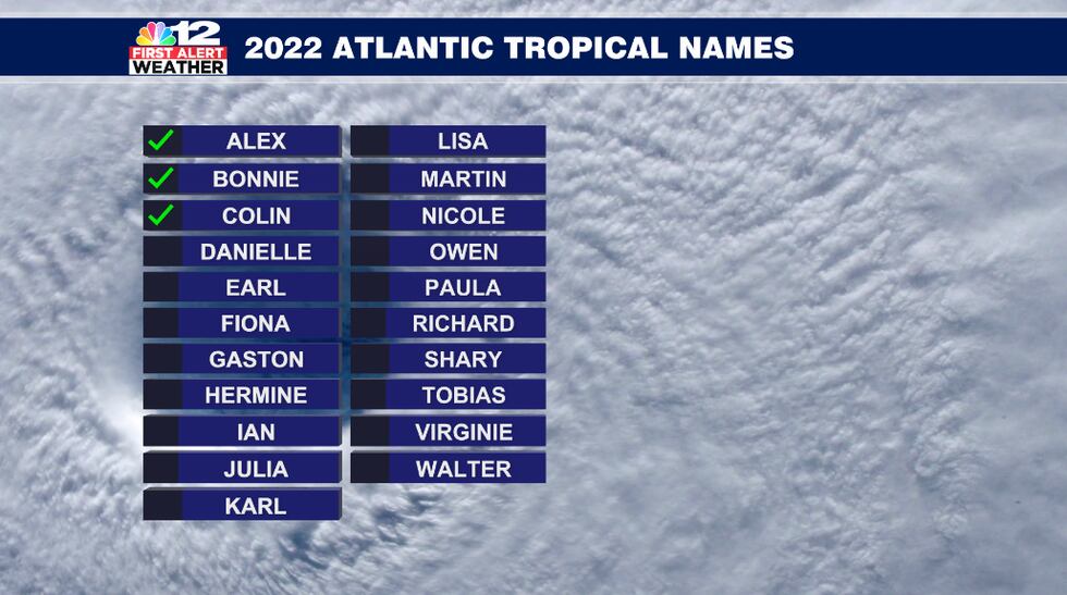 We've only had 3 named systems so far this year, and the next on our list would be Danielle.