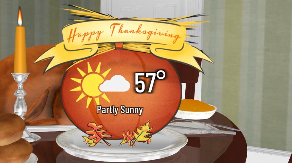 The Thanksgiving forecast this year in Richmond will be right near average with a forecast...
