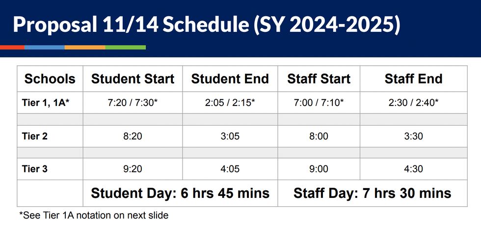 The proposal with school start and end times